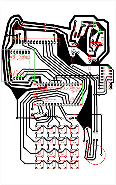 Der TimerController