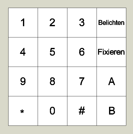 die Tastatur